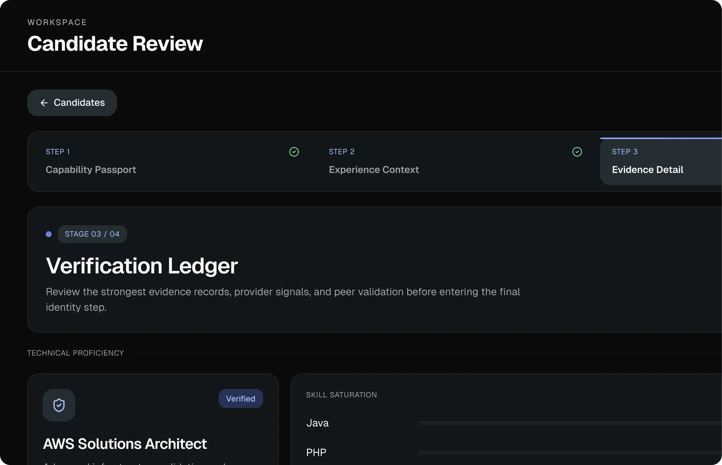 Passport builder interface